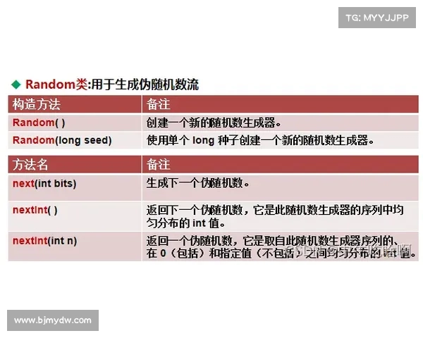 30+6+3先签后换方案解析双方互利双赢的理想交易模式 30+6+3先签后换方案解析双方互利双赢的理想交易模式